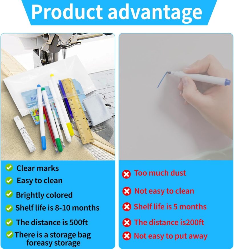 12PCS Fabric Markers for Sewing Set, Including 4PCS Washable Fabric Markers for Sewing and 4PCS Heat Erasable Fabric Marking Pens for Sewing and Quilting, Water Soluble Fabric Marker - Image 6